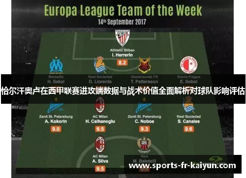 恰尔汗奥卢在西甲联赛进攻端数据与战术价值全面解析对球队影响评估