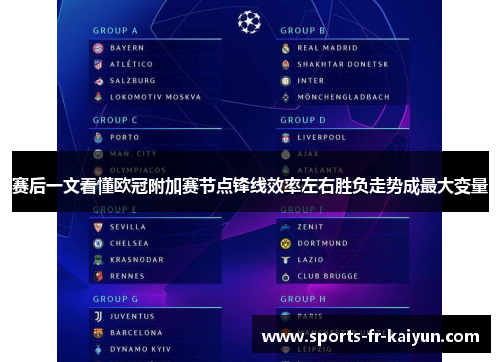 赛后一文看懂欧冠附加赛节点锋线效率左右胜负走势成最大变量