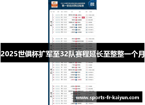 2025世俱杯扩军至32队赛程延长至整整一个月