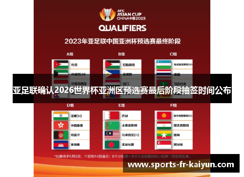 亚足联确认2026世界杯亚洲区预选赛最后阶段抽签时间公布 亚足联确认2026世界杯亚洲区预选赛最后阶段抽签时间公布